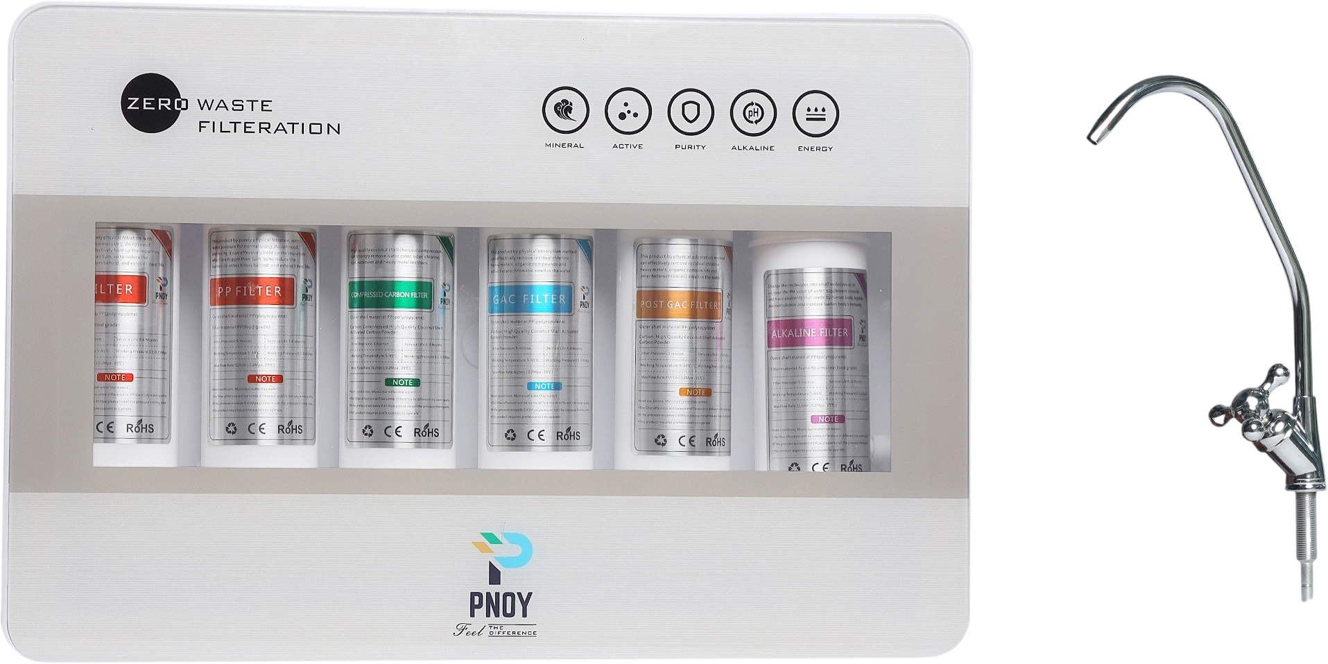 Alkaline Water Ionizer Manufacturers in Bhagalpur